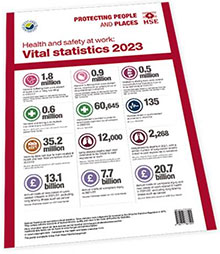 Health and Safety at Work: Vital Statistics