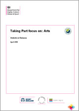 Taking Part focus on: Arts
