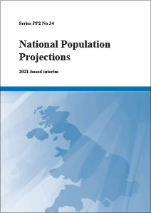 National Population Projections (Series PP2)