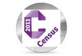 Census 2011: Headcounts and Household Estimates for postcodes in England and Wales, 2011 CD